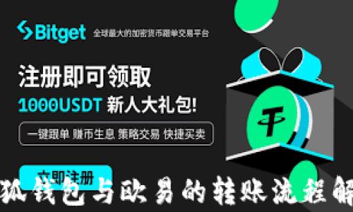 
小狐钱包与欧易的转账流程解析