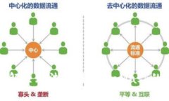 建议：如何解决无法注册MetaMask的问题