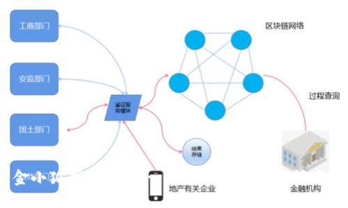 金小狐钱包评测：一款好用的数字钱包吗？