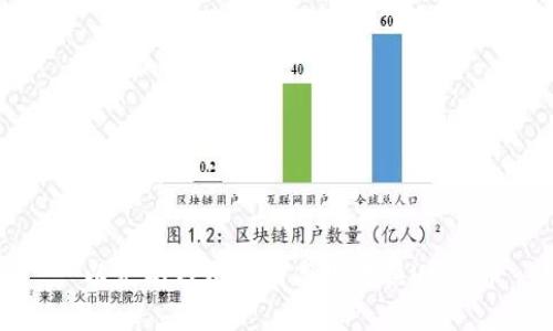 : 以太坊钱包如何高效转换USDT币