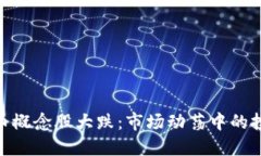 数字货币概念股大跌：市场动荡中的投资机遇
