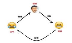 小狐钱包：安全的数字资产管理解决方案