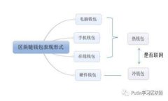 牛仔小狐钱包：时尚与实用的完美结合