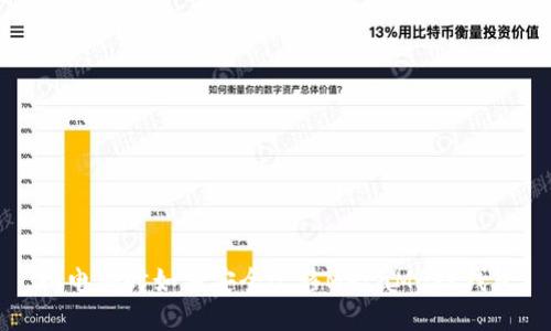 换电脑时如何安全迁移MetaMask钱包