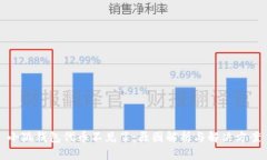 小狐钱包代币不见了：原因解析与解决方案