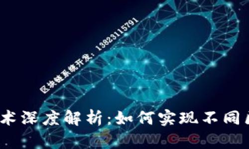 Metamask 跨链技术深度解析：如何实现不同区块链间的资产流动