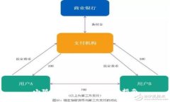 小狐钱包隐私数据恢复指南