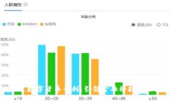 阿里数字货币专利：引领金融科技的未来