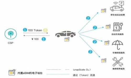 以太坊合约钱包地址的深入解析