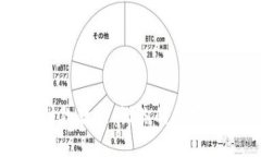 以太坊钱包付款教程：让你的数字资产轻松转账