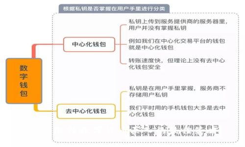 如何选择数字货币买入的最佳策略