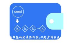 小狐钱包的发展路线图：从起步到未来愿景