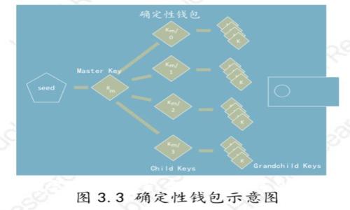 日本数字货币的提案：未来金融体系的创新之路