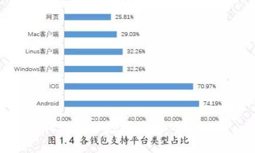 如何安装以太坊钱包：全面指南