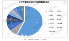 探索数字货币趋势狂人：谁是推动加密市场的先