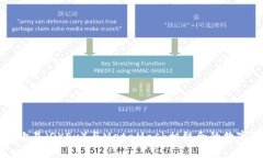 深入解析通过欧易（OKEx）与MetaMask相结合的数字