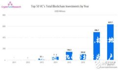 如何将EOS转移到以太坊钱包：全面指南EOS, 以太坊