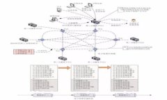 Deep Dive into MetaMask RPC Errors: Causes, Solutions, and B