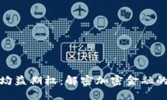 数字货币均益期权：解密加密金融的未来趋势