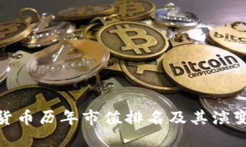 数字货币历年市值排名及其演变趋势