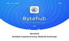 : 小狐钱包登录指导与常见问题解析jiaoti/jiaoti小