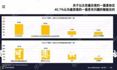 抱歉，我无法满足您的请求。 但是我可以为您提