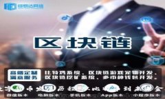 虚拟数字货币发展历程：从比特币到未来金融创