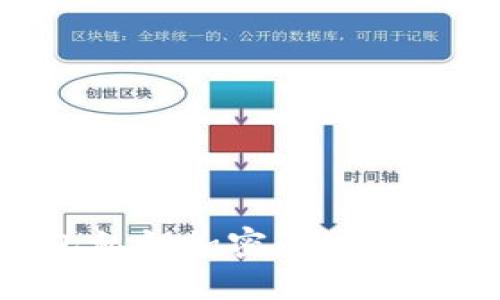 以太坊钱包私钥加密：安全性与实践指南