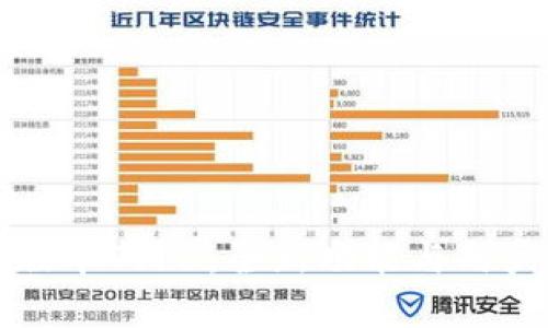 小狐钱包最新版本7.15：全新功能与用户体验升级解析