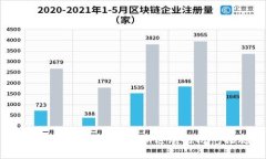 数字货币黑客案件最新进展与防范措施