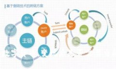 玩数字货币，变现后是否需要交税？